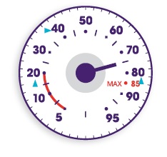 Diagram of standard LPG tank gauge